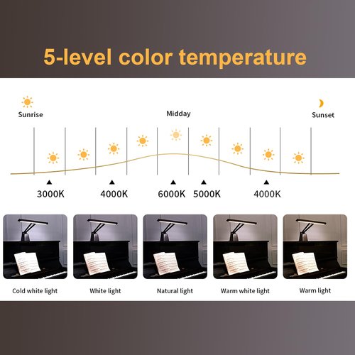 AETEE Professional LED Piano Lamps for Upright Piano - Piano Lights with Ambient Light, Memory Function, Eye-Care, 5 Levels Color Temperatures, 5 Levels Dimming, Steady Base, Black