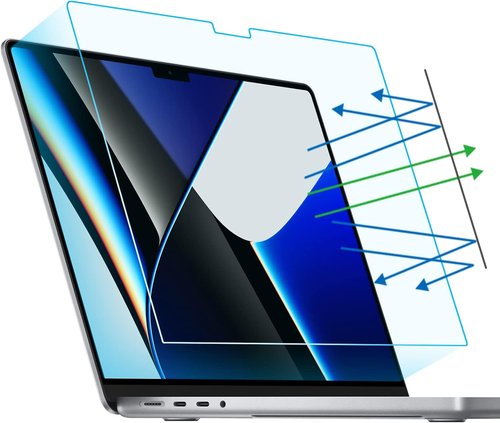 F FORITO Anti Blue Light Laptop Screen Protector - 2-Pack for 2021-2026 MacBook Pro 14" | Eye Protection & Anti-Glare