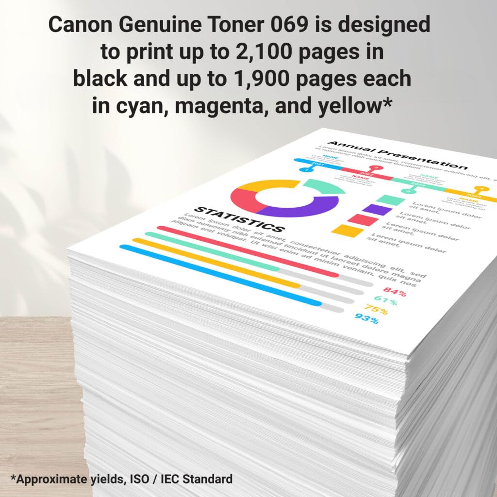 Canon 069 Toner Cartridge Set – 4 Pack (Black, Cyan, Magenta, Yellow) | Compatible Color imageCLASS MF753Cdw, MF653Cdw, LBP674Cdw, LBP633Cdw | Standard Yield Toner Replacement Set