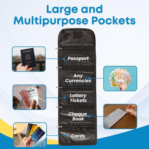 Money Wallet Organizer for Cash with 5 Zippered Pockets - Handy Currency Organizer & Cash Envelope Wallet - Ideal Money Holder for Bills, Coins, Foreign Currencies and Travel - Black