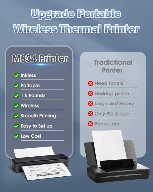 Phomemo M834 Portable Wireless Printer - Upgraded Bluetooth Thermal Printer for Travel | 8.5" x 11" & A4, Inkless Printing for iOS, Android & PC - Black