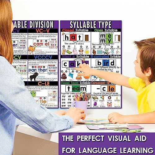 16 English Phonics Posters Language Arts Charts for Kids Toddler Learning Vowels Posters, Phonics Poster for Classroom, Digraphs and Blends Poster, Sound Wall Phonics Chart, Boho Classroom