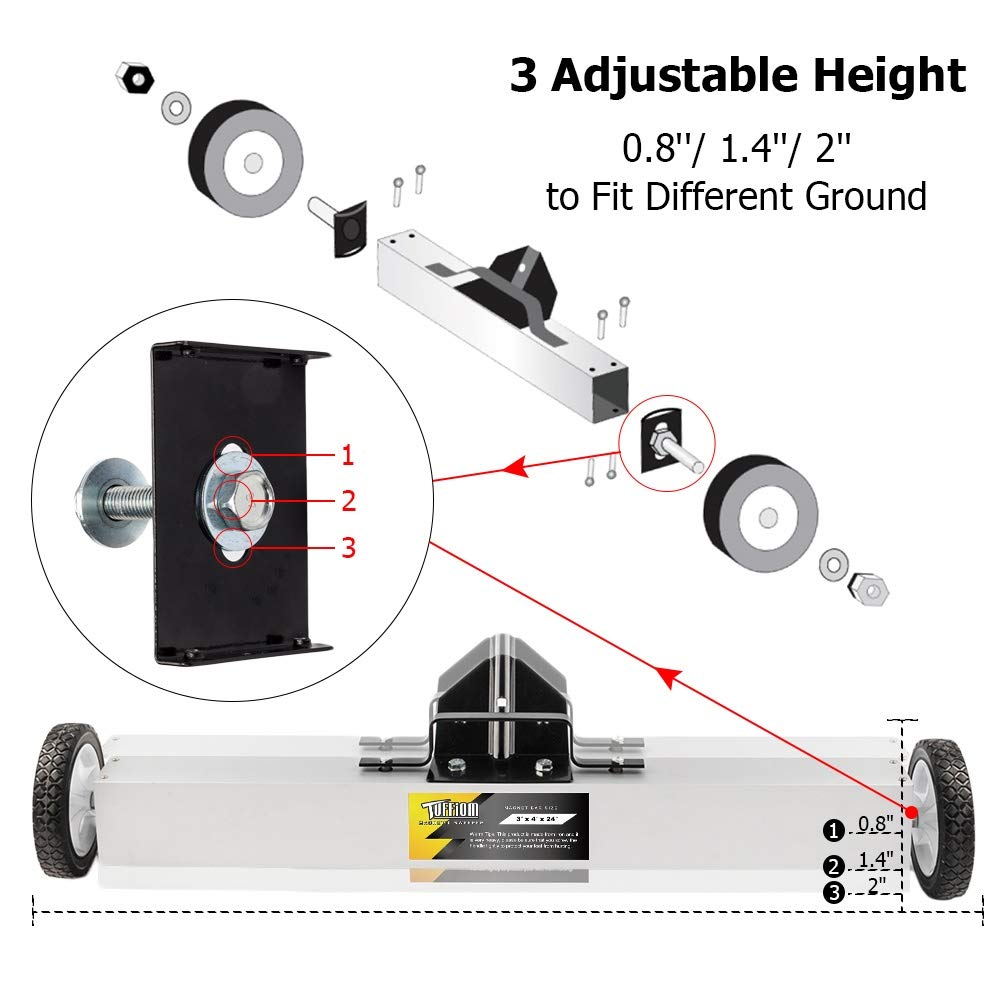TUFFIOM 36-Inch Rolling Magnetic Pick-Up Sweeper | 55-LBS Capacity, with Quick Release Latch & Adjustable Long Handle, for Nails Needles Screws Collection