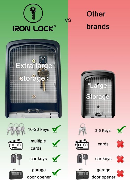 Iron Lock® Key Lock Box XXL - Waterproof Outdoor Key Safe with Heavy-Duty Metal & 4-Digit Combo | Extra Large Grey