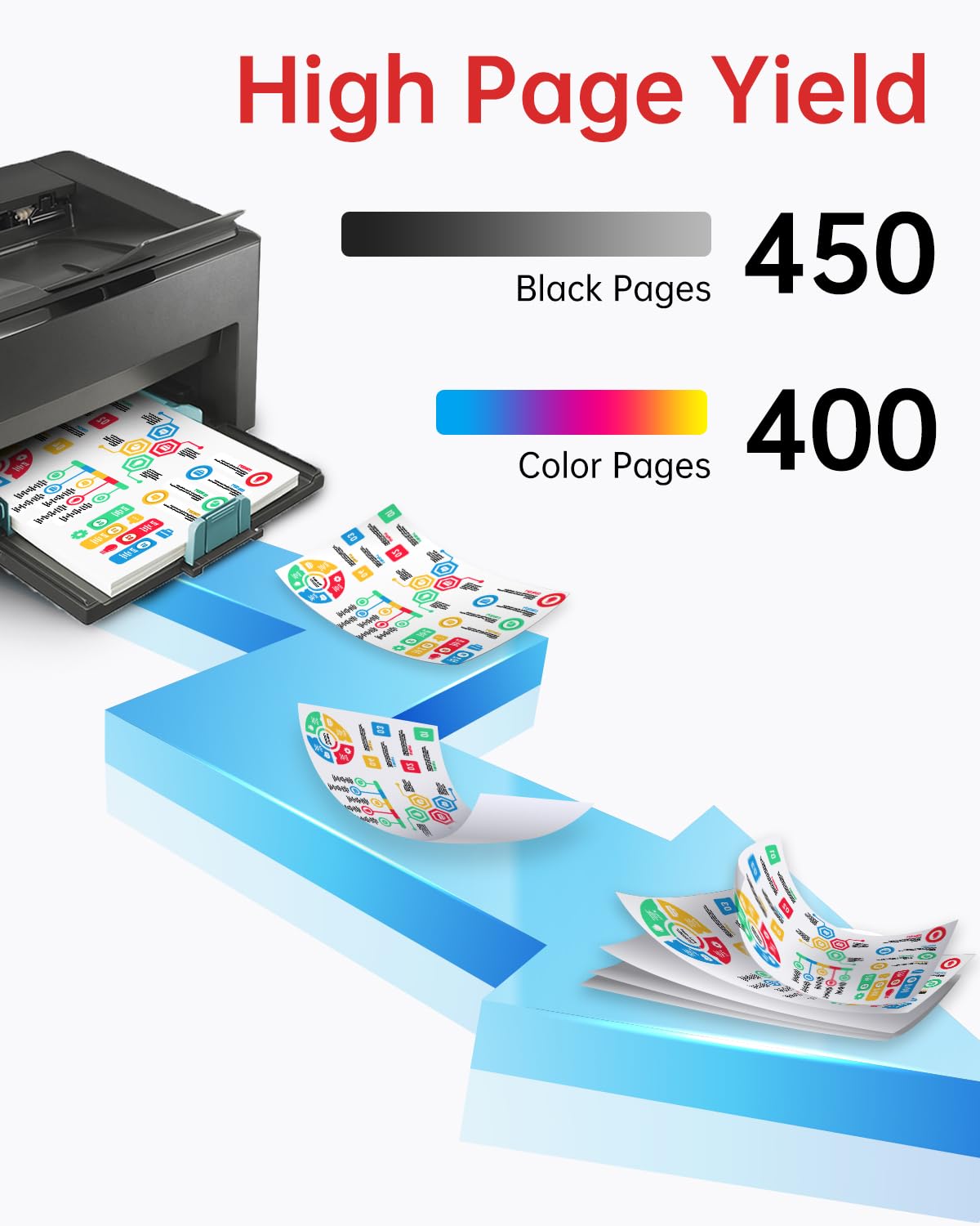 LEMERO 275XL 276XL Ink Cartridges Replacement for Canon 275 and 276 Combo Pack, Work with Pixma TR4720 TS3522 TS3722 TR4700 TS3520 TS3720 Printer, Black & Color 2-Pack