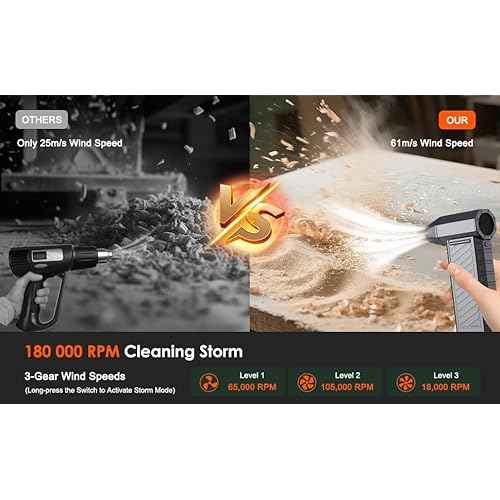 Compressed Air Duster-180000RPM Air Blower rechargeabler, Cordless Electric Turbo Fan with Quick Charge, 3 Adjustable Speeds, 2 LED Lights, 7500mAh Battery for Computer Camera PS5 Home Outside