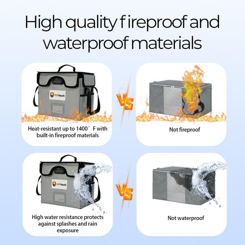 RIP VAULT End of Life Organization System - Fireproof Storage Box for Important Documents - Estate Planning Tool with Pre-labeled File Organizer Folders | All-in-one Solution - Rated Up to 1200°F
