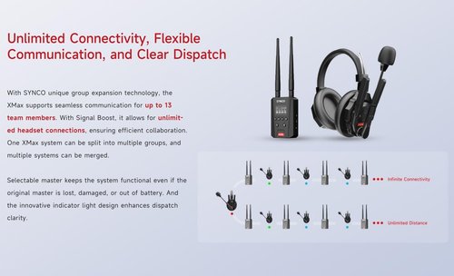 SYNCO XTALK XMax2 Wireless Intercom Headset System 2.4GHz 1640 feet 500 Meters Dual-Ear Team Communication Headset for Live Show Stage Performance Movie Shoot