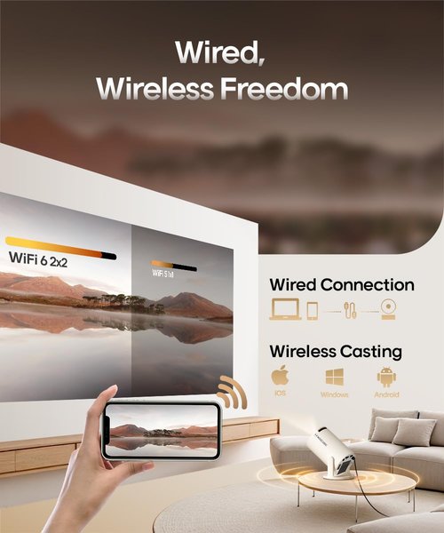 Magcubic 2025 Upgraded HY300PRO Mini Projector with WiFi and Bluetooth, Portable Projector 4K Support, Auto Keystone, 180 Degree Rotation, Smart Proyector for Home Outdoor Android 11