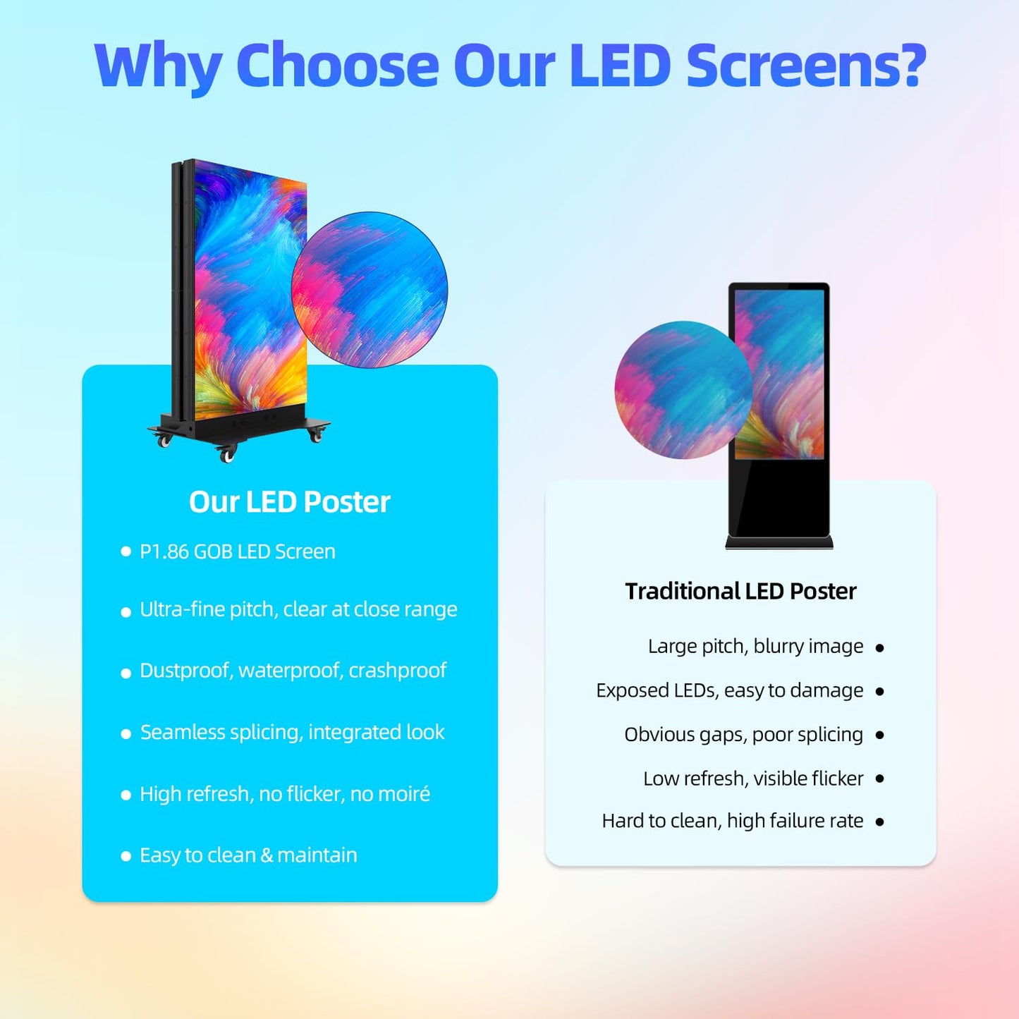 80" LED Digital Signage Display with Flight Case,P1.86 GOB LED Screen Poster,Foldable Spliceable Screen with Publishing System,WiFi/USB/HDMIfor Giant Commercial Events & Rentals (Black, 1 Panel)