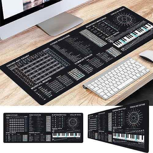 Music Theory Cheat Sheet Mousepad, Music Theory Mouse Mat, Music Cheat Sheet Mouse Pad, Chords,Piano Cheat Sheet Beginners, Musician, Music Production,Home Studio, Music Studio, Beat Making KMH