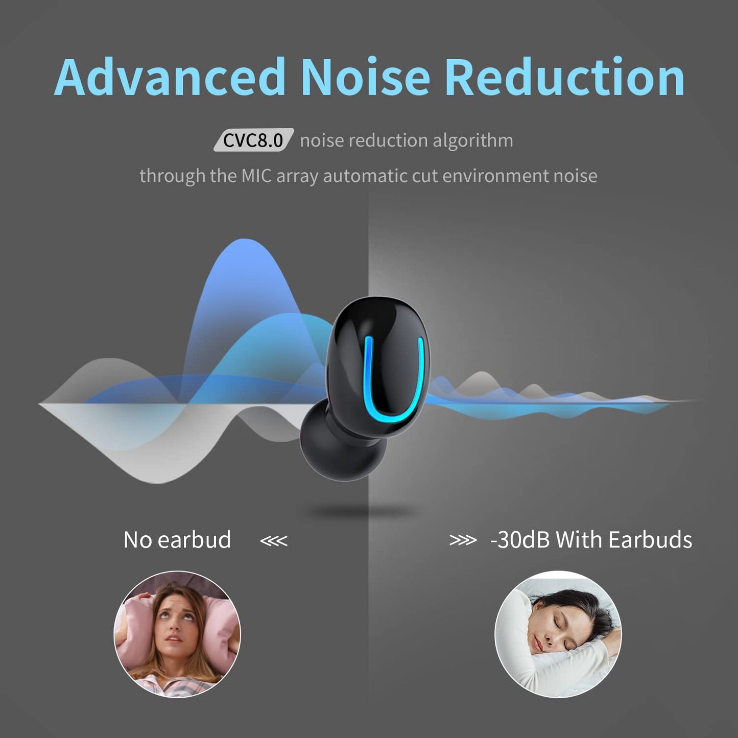 Wireless Earbuds Bluetooth 5.1 True Wireless Earbuds with Microphone,Noise Cancelling Wireless Ear Buds,Smallest Earbuds for Android,iOS,Ear Phone Wireless Earbuds,audifonos Bluetooth inalambricos…
