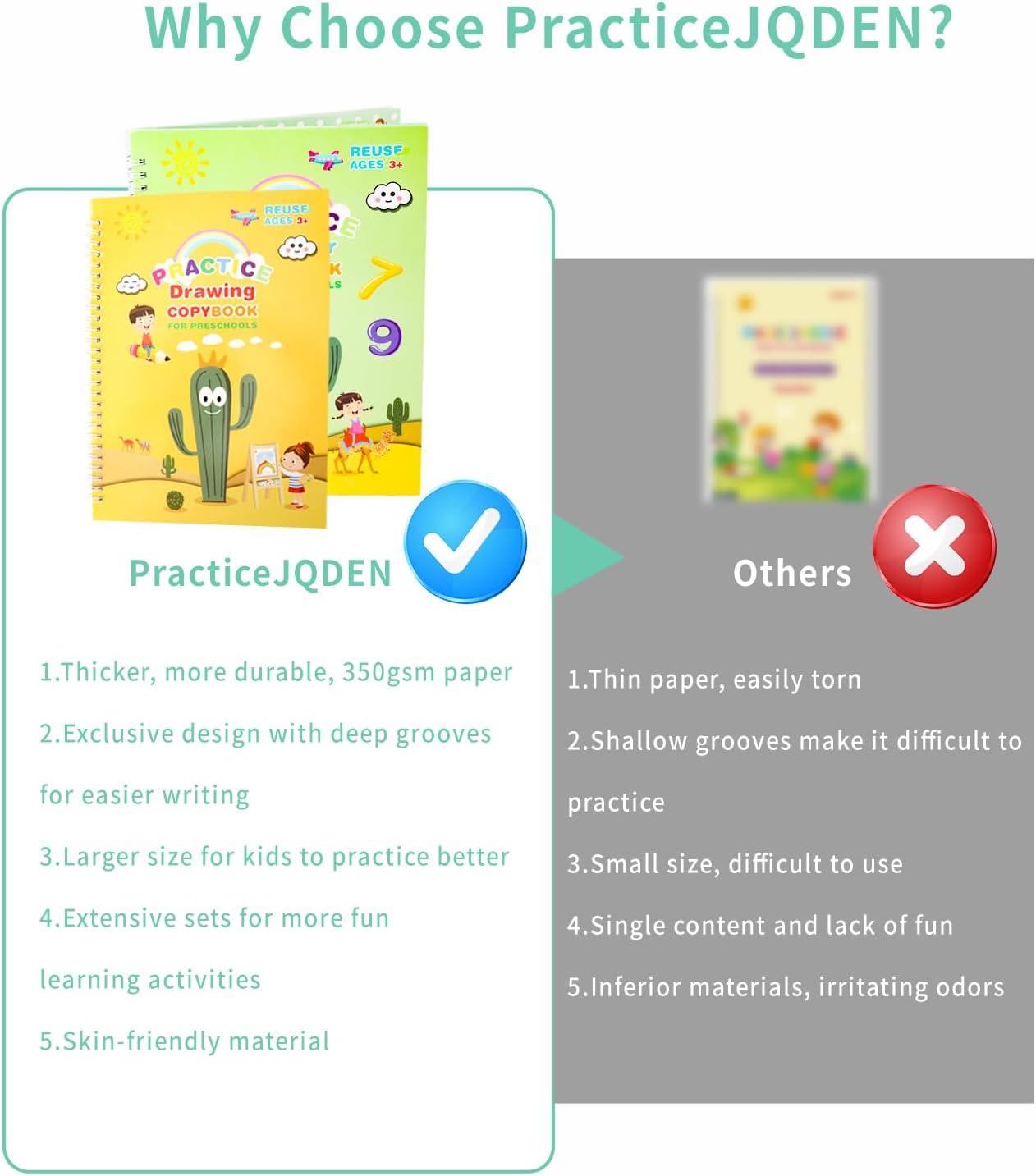 Skiennix Handwriting Practice Kit - Grooved Reusable Copybooks for Kids | Ideal for Preschool & Kindergarten