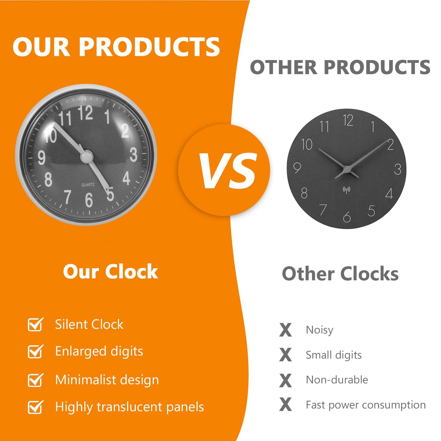 AOZBZ Shower Clock - Waterproof Bathroom Clock with Suction Cup Wall Mount Battery Operated Small Clocks for Bathroom, Toilet, Kitchen (Grey)