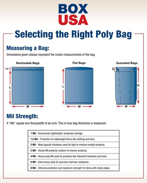BOX USA Reclosable UV Bags - 3 Mil Thickness, 6" x 8", Amber Color | Pack of 1000