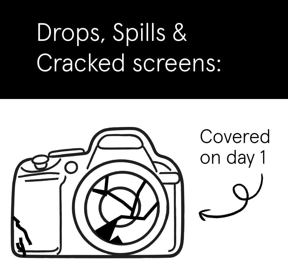 ASURION 3-Year Camera Protection Plan | Comprehensive Coverage for $90 - $99.99