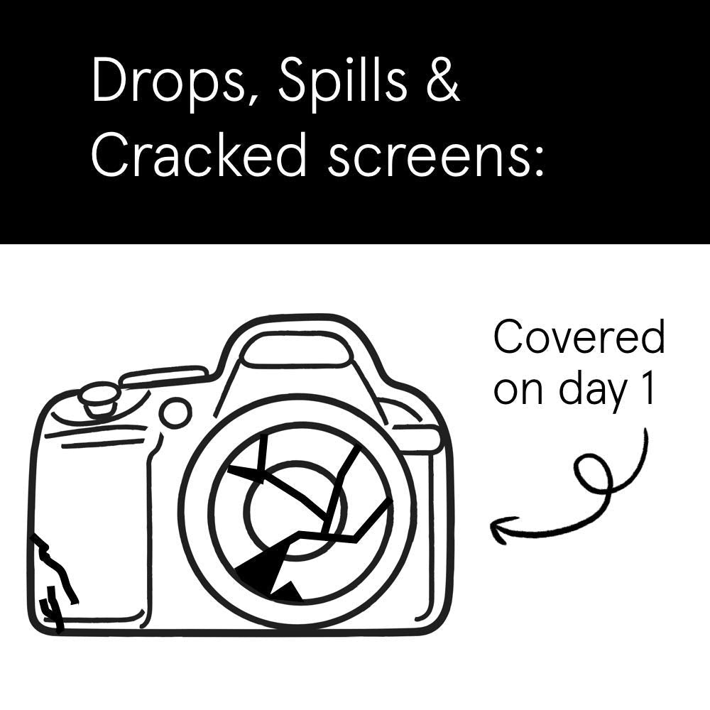 ASURION 3 Year Camera Protection Plan ($50 - $59.99)