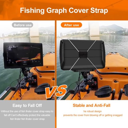 Fishing Graph Cover Strap Secure Fishing Graph Cover for During Travel Protect from Damage, Made of Neoprene and Easy-to-Adjust Fish Finder Bungee Straps (White)