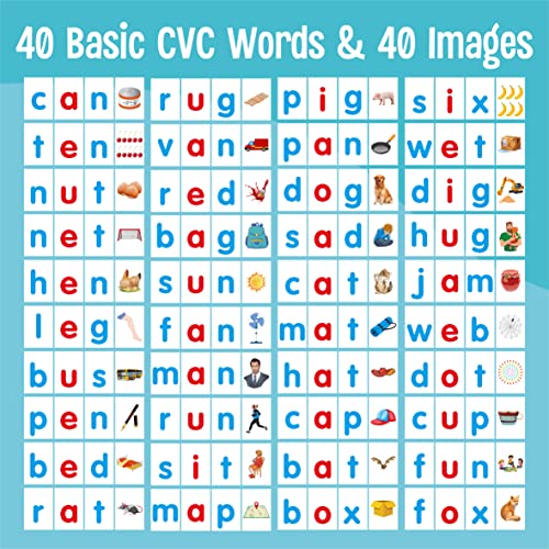 CVC Word Flip Chart - Double Sided 40 Short Vowel Word Flashcards, Freestanding, Educational Learning Tool for School Supplies