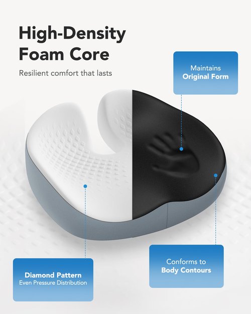 HUANUO Seat Cushion for Office Chairs, Extra Large Desk Chair Cushion for Back Pain Tailbone Pain Relief, Ergonomic Memory Foam Car Seat Cushion, Wheelchair Cushions for Long Sitting, Anti-Slip Bottom