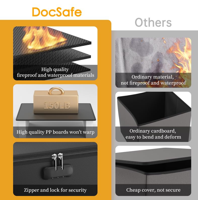 DocSafe Black Vinyl Record Storage Box 13x13x13 Inch Lockable Fireproof Water-Resistant Organizer for 100+ Records