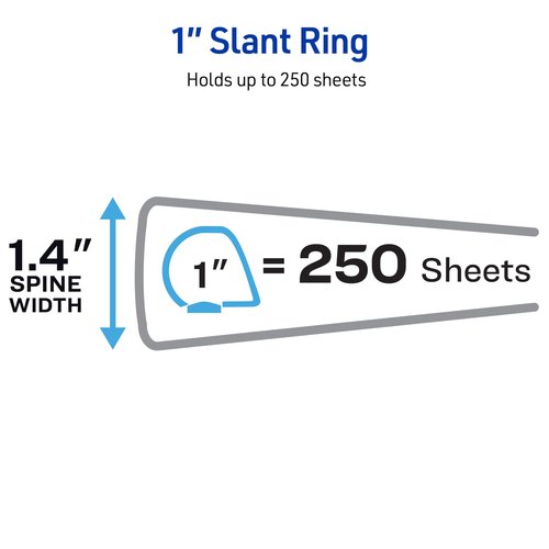 Avery Heavy-Duty View 3 Ring Binders, 1 Inch One Touch Slant Rings, DuraHinge, 1.4 Inch Wide Spine, Customizable Clear Cover and Spine, Black Binders (4-Pack of 79868)