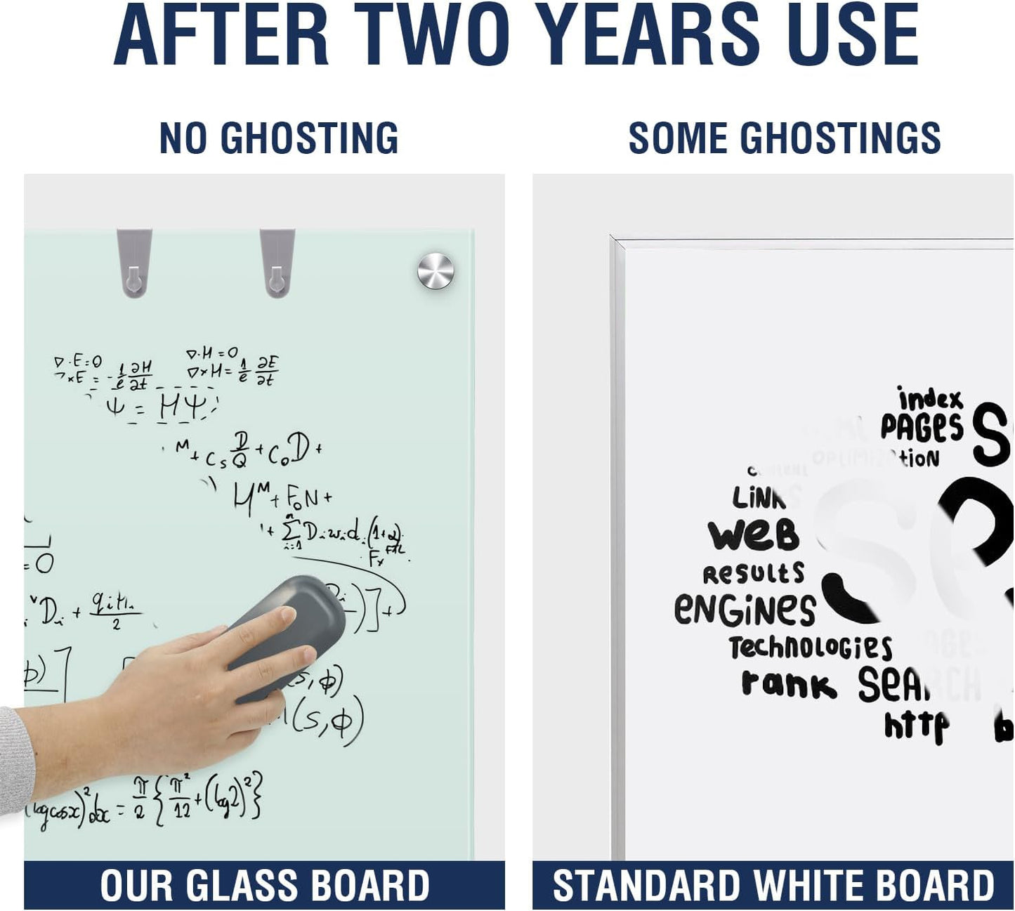TSJ OFFICE Glass Dry-Erase Board - 72 x 48 Inches | Extra Large Frameless Magnetic Whiteboard for Home & Office