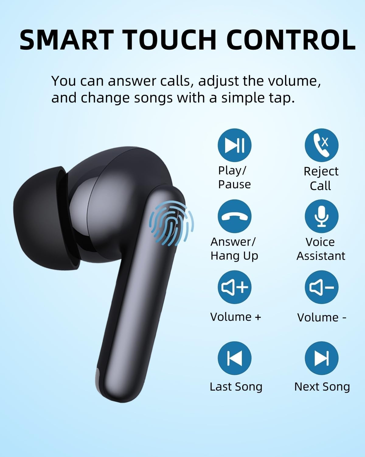 A8 PRO Wireless Earbuds - Bluetooth In-Ear Headphones with Deep Bass & IPX7 Waterproof | 36H Playtime