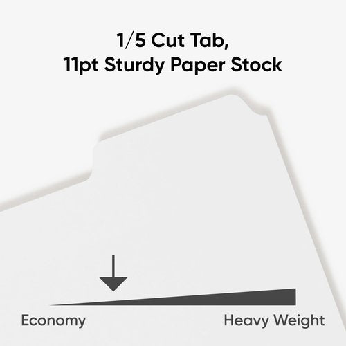 Smead, SMD89415, Three-Ring Binder Index Dividers, 20 / Box
