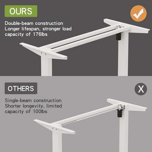 Radlove 59-Inch Large Electric Height Adjustable Computer L-Shaped Desk with Memory Controller Corner Standing Desk Modern Workstation with Splice Board Ergonomic Desk (White Frame + Oak Top)