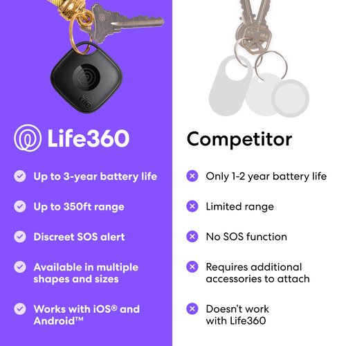 Tile by Life360 Mate Bluetooth Tracker, Keys Finder and Item Locator for Keys, Bags and More. Phone Finder. Both iOS and Android Compatible. 4-Pack (Colors)