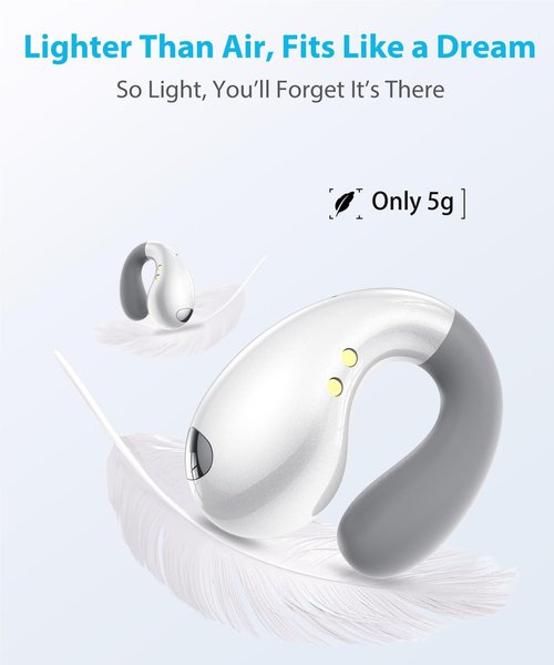 Boytond Ultra Open Ear Earbuds - Ergonomic Clip-On Earbuds, Small Bone Conduction Over-The-Ear Headphones with Waterproof Design, Perfect Running Headphones for Sports and Fitness