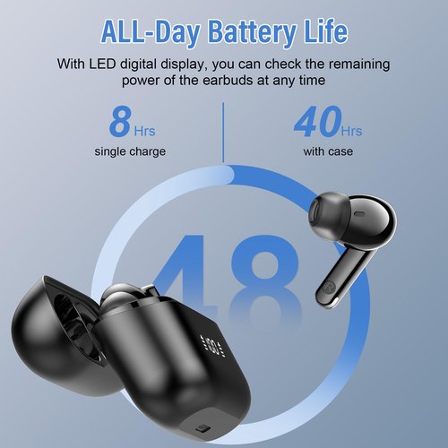 Thunelec Ai Translation Earbuds Real Time with Audio and Video Calls, 3-in-1 Buletooth 5.3 Translator Earbuds with 6 Translation Modes/164 Languages/No Subscription Required, 48H Headphones Translator