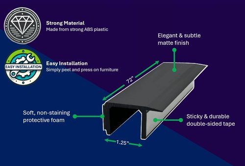 Generic Desk to Wall Gap Filler – Durable PVC Plastic Office Desk Attachment, Eliminates Desk-Wall Gaps, Easy Installation, Fits Most Desks, 72 Inches, Matte Black