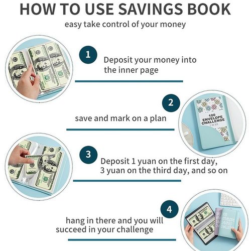 Possibilityk 100 Days Money Saving Challenge Coin Envelope Budgetstorage Book, Best Gifts, Savings Budget Stuffing Binder, Money Saver, Mini Cash Envelopes for Budgeting, for Office Home(1*Black)