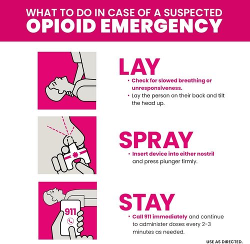 NARCAN Nasal Spray - 4 mg Opioid Overdose Emergency Treatment | 2 Single-Dose Devices