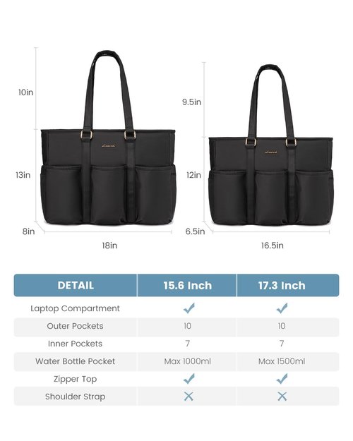 LOVEVOOK Laptop Tote Bag for Women Work, Teacher Tote Bag Nurse Bag With Large Cup Holder, Utility Professional Computer Bag For Work/Travel/College/Daily, Large Purse Handbag With Multi Pockets
