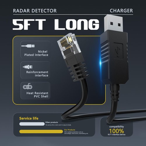 Cordro Radar Detector Cable - USB to RJ11 Plug, 5Ft Length for Escort Passport 9500i & Uniden R1/R3/R7