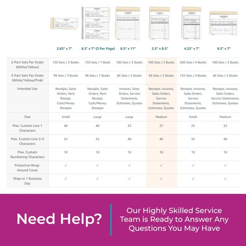 Custom 5.5" x 8.5" Carbonless NCR Books in 2-Part Duplicate Invoices, Receipts, Work Orders, Sales Orders, Purchase Orders, Estimates, Quote Forms with Your Company/Business Name (100 Sets)