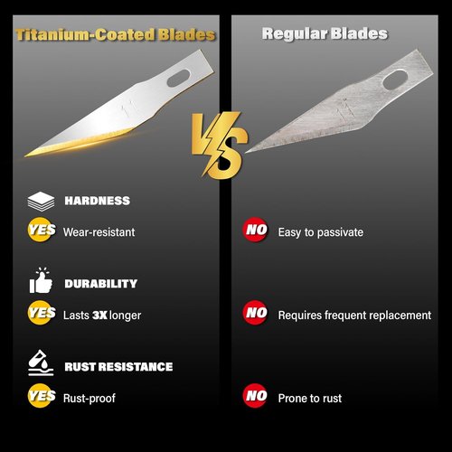 Gomake Exacto Knife Blades - #11 Titanium Coated Replacement Blades for Precision Cutting | 30 Pack