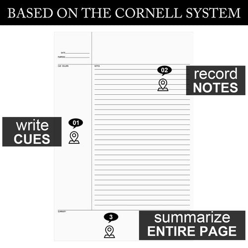Outus 12 Pack Legal Pads 8.5" x 11.75" 50 Sheets/Writing Notepad, White Note Pads Legal Ruled Writing Notepad for Home Teacher Student College Ruled Office Business