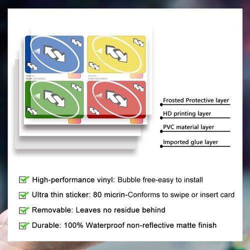 XSCQ 4PCs Reverse Credit Card Skin, Debit Card Skin, Credit Card Sticker for Key Transportation Debit Credit Card Waterproof No Bubble Anti-Wrinkle Removab