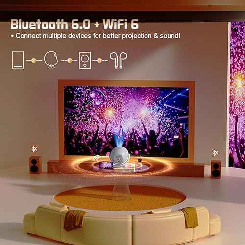 [Built-in Apps] 5G WiFi Bluetooth Smart 360¡Æ Rotatable Projector,4K support HD Portable Projector, Mini Projector with Stereo Speaker. Indoor, Outdoor Use,Compatible with TV Stick Smartphone/ pc/USB