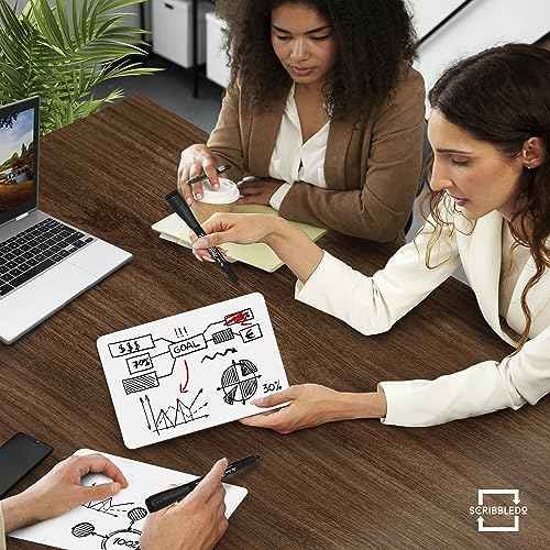 Scribbledo Set of 5 Small White Board Dry Erase Boards Classroom Pack Mini White Boards 5" x7¡± Double Sided Personal Whiteboards for Students Teachers School Supplies Lapboards