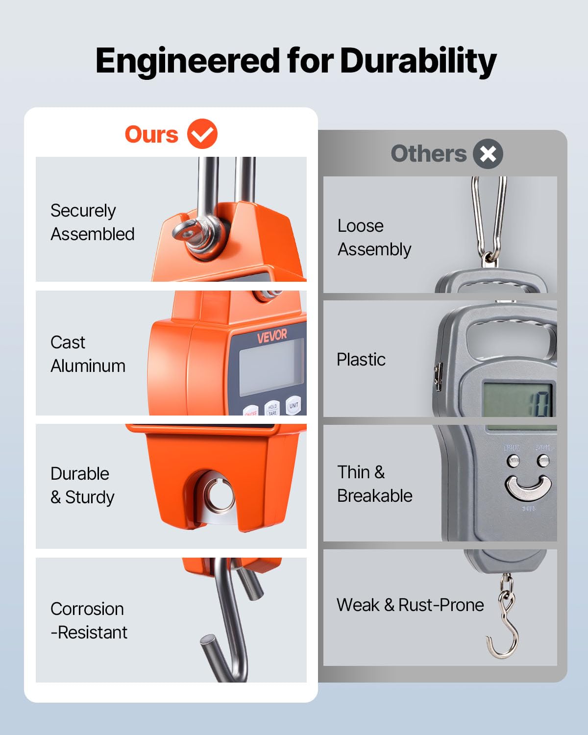 VEVOR Digital Crane Scale - 660 lbs Heavy Duty Hanging Scale with LCD Screen & Hooks | Orange