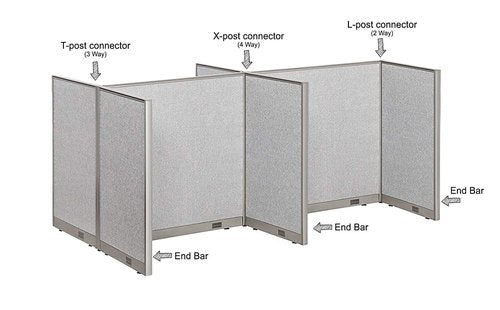 GOF 5ft / 60" H L-Post Connector for L Shaped Partitions, Office Large Fabric Privacy Room Divider Panel Part (L Post 60" Height)