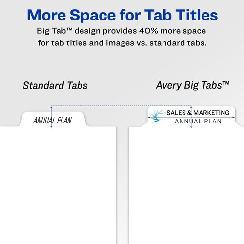 Avery 5 Big Tab Dividers for 3 Ring Binder, Easy Print & Apply Clear Label Strip, Index Maker Customizable White Tabs, 1 Set (11490) (Pack of 6)