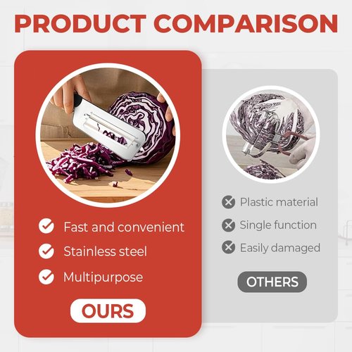 Stainless Steel Shredder Knife, Cabbage Shredders, Stainless Steel Cabbage Shredder, Shredders Knife for Vegetables, Easy to Clean & Durable (1-PC)