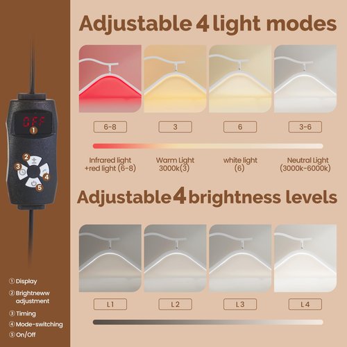 Yesibeike LED Floor Lash Light Lamp, Infrared Red Light Therapy with Stand Adjustable Half Moon Lamp for Lashes and Estheticians,Tattoo,Nail, Beauty,Body Face(White)