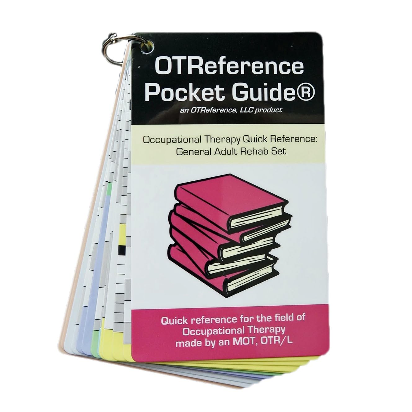 OT Reference Set - General Adult Rehab Set